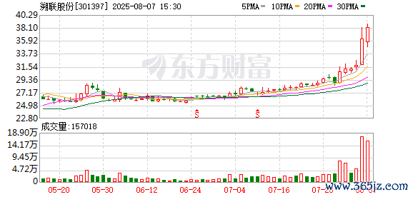 K图 301397_0